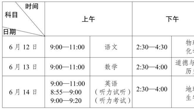 最佳球员出炉：马尔卡宁24.5分11板&阿德巴约23分11板分别当选